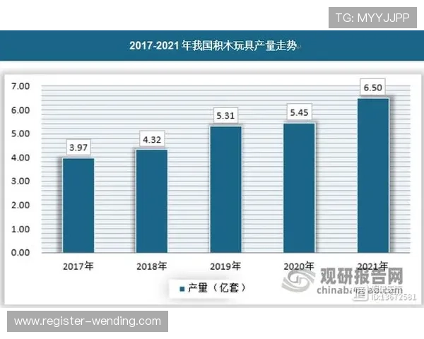 问鼎官方平台的核心策略，助力企业持续稳固行业领先地位