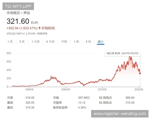 开云国际站:为用户提供最新奢侈品资讯与市场分析,帮助企业把握行业发展动态 开云国际站:为用户提供最新奢侈品资讯与市场分析,帮助企业把握行业发展动态