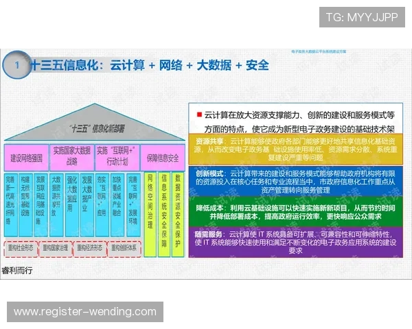 问鼎电子娱乐ios版本更新最新内容和优化措施解析