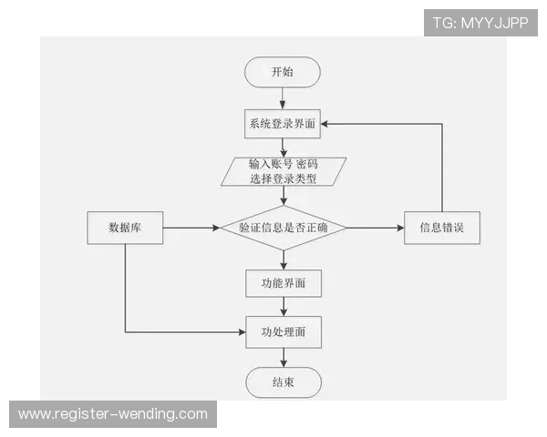 如何在安卓设备上顺利下载安装问鼎app官方最新版，详细步骤与常见问题解答