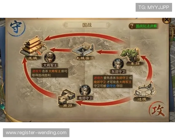 问鼎电游官网首页详细介绍游戏特色玩法策略帮助玩家提升战斗力