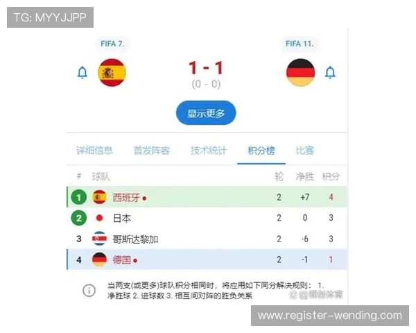 墨西哥对韩国比赛中净胜球规则的历史沿革及其在本届世界杯中的实际运用